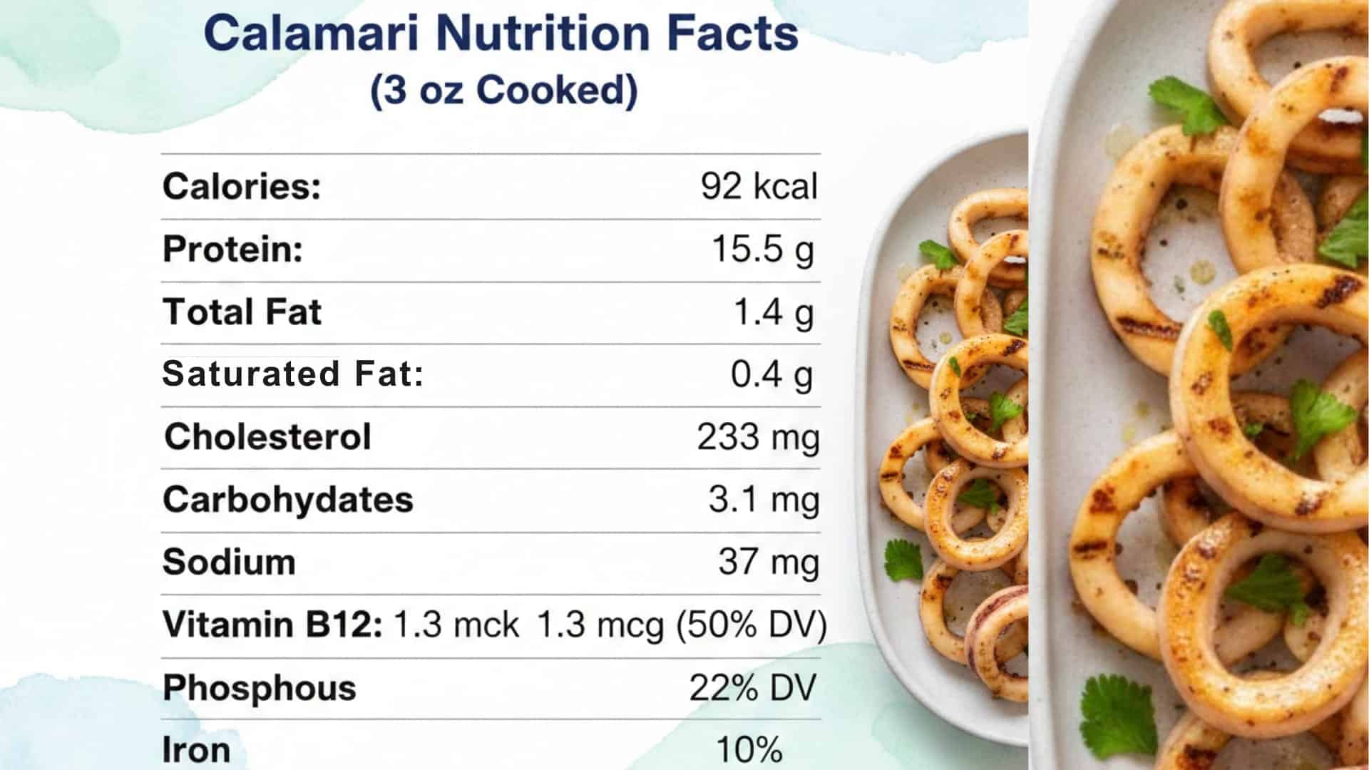 calamari nutrition facts