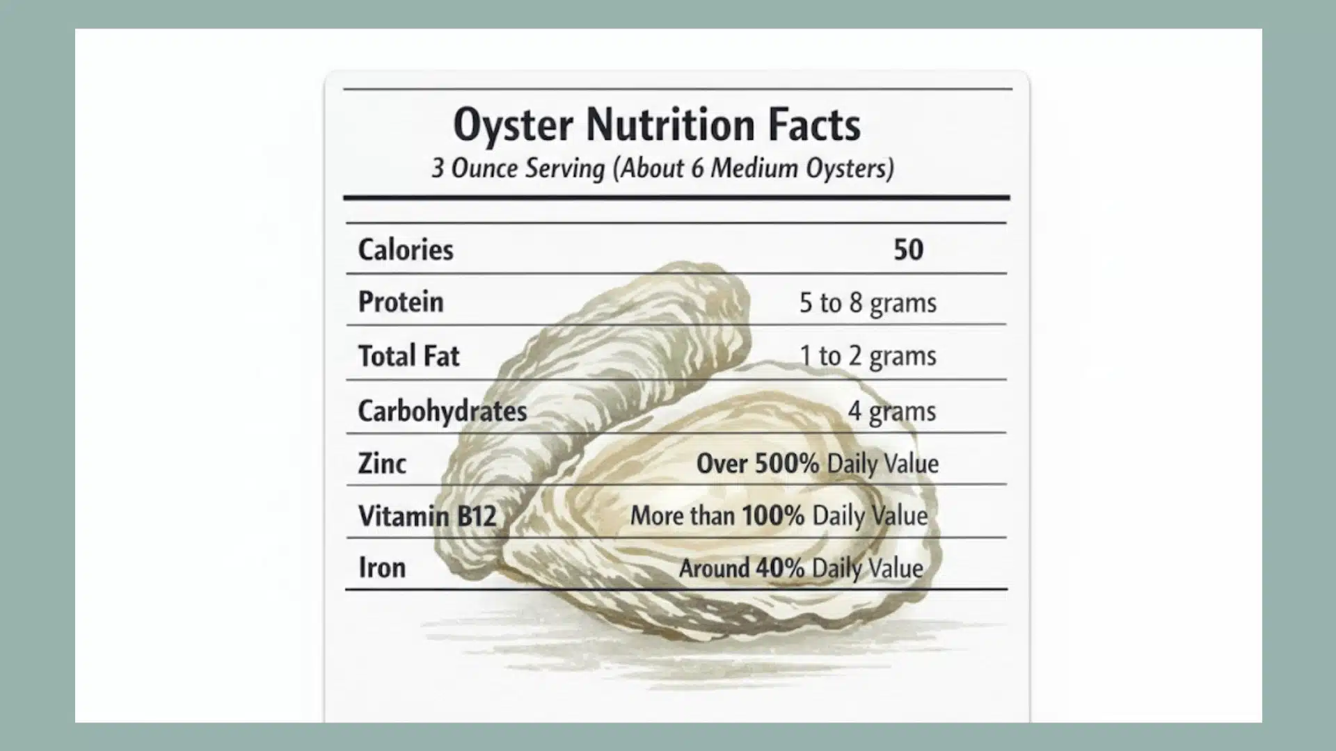 oysters nutrition facts information