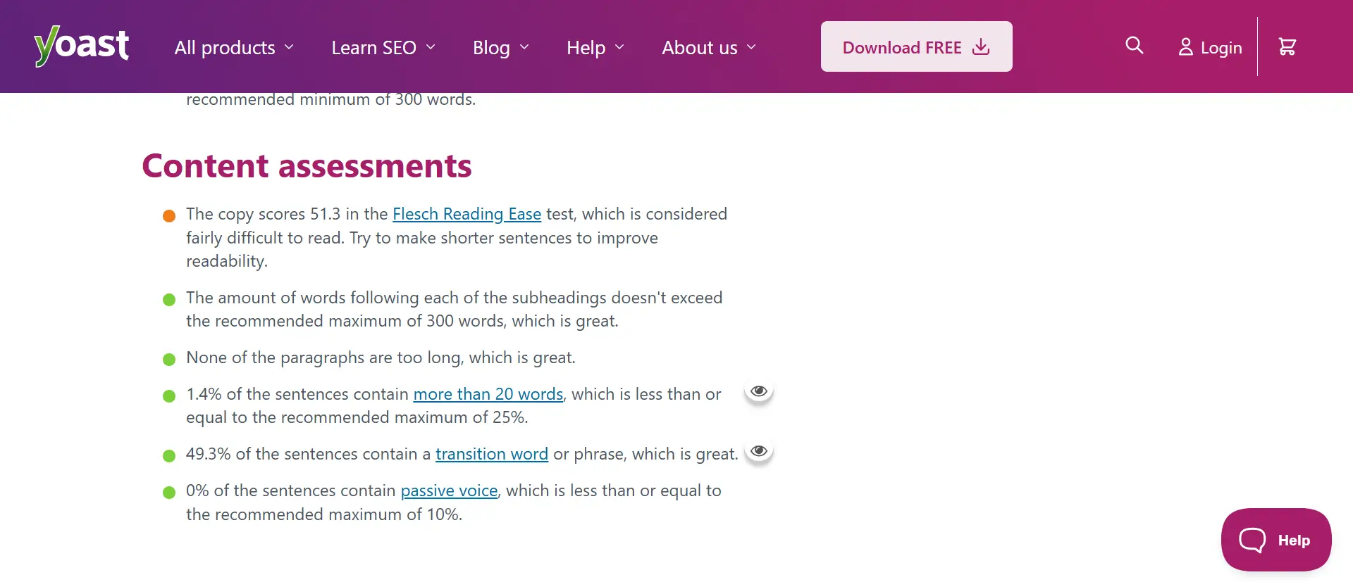 Yoast SEO content assessment screen showing readability scores with color-coded indicators