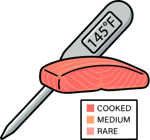 needle