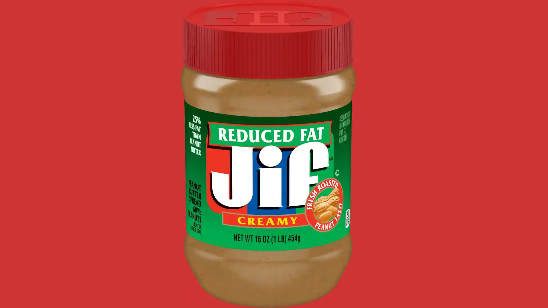 A jar of Jif Reduced Fat Creamy Peanut Butter with a red lid against a red background.